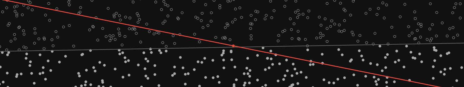 The Perceptron screenshot