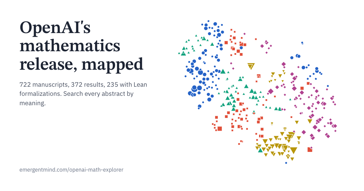 102. The Unique Games Conjecture and optimal approximation thresholds ...
